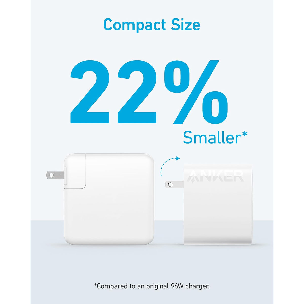 Cargador Anker del ordenador portátil de Anker, cargador plegable compacto de - vista 4