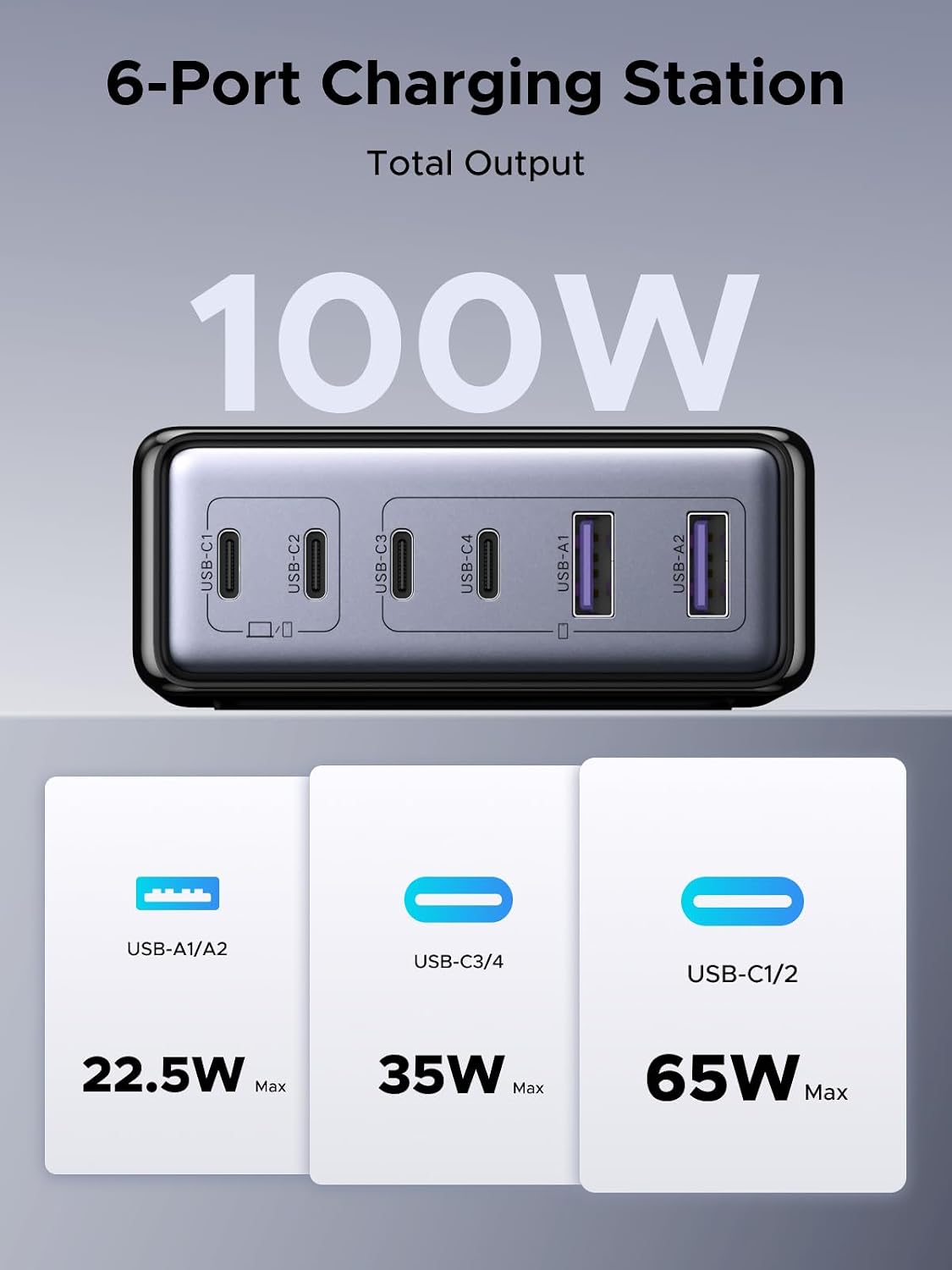 Estación-de-Carga-UGREEN-100-W-GaN-de-6-Puertos-4-USB-C-y-2-USB-A-para-Escritorio-2