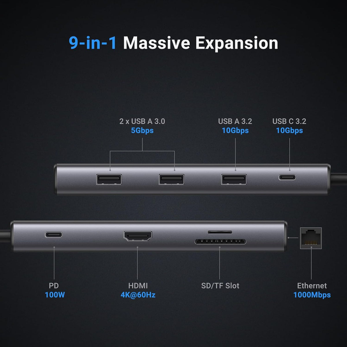Hub-USB-C-UGREEN-Revodok-Pro-9-en-1-de-10-Gbps-con-HDMI-4K-2