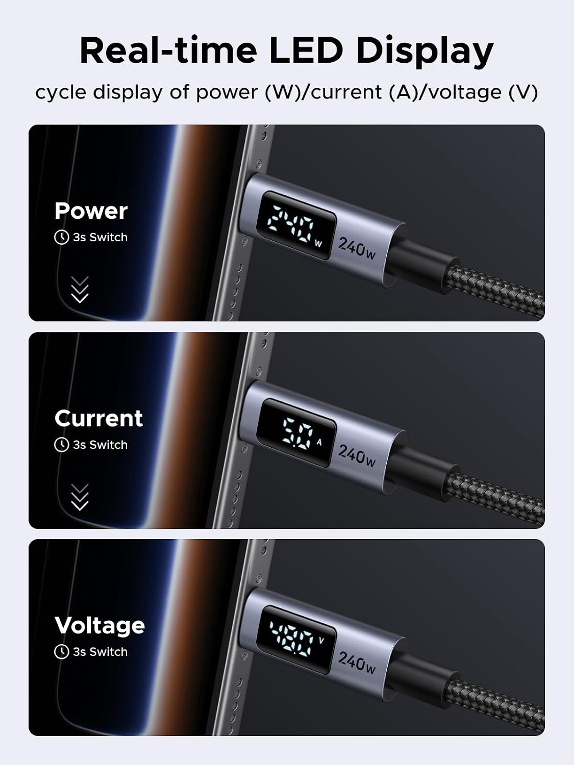 Cable-USB-C-a-USB-C-UGREEN-240-W-con-Pantalla-Digital-Carga-Rápida-PD-3