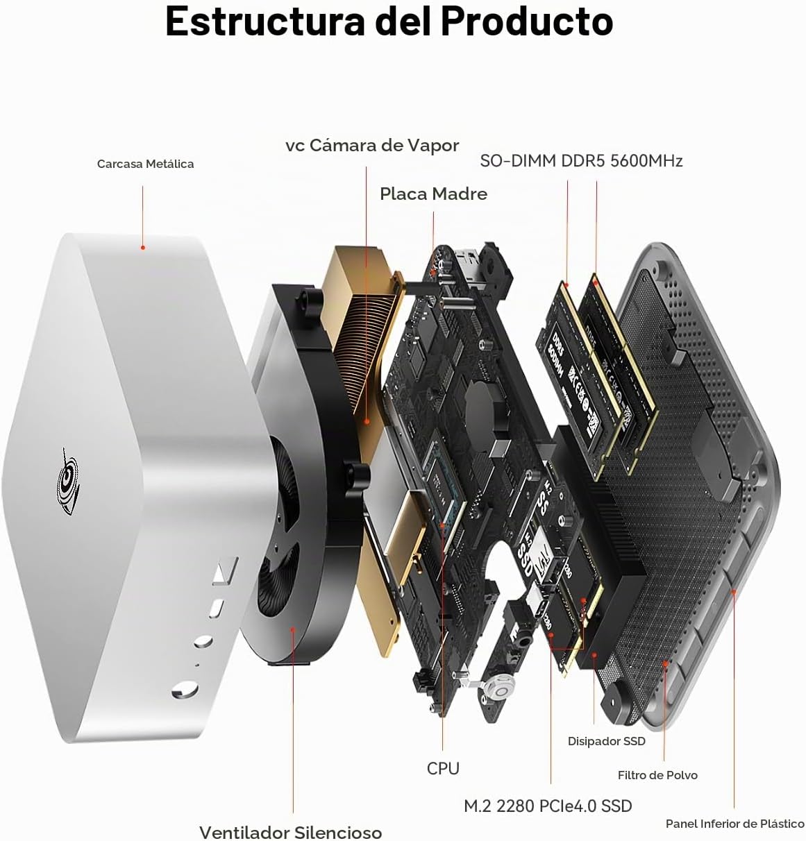 Mini-PC-Beelink-SER8-32-GB-RAM-1-TB-SSD-con-Ryzen-7-8845HS-y-Windows-11-8