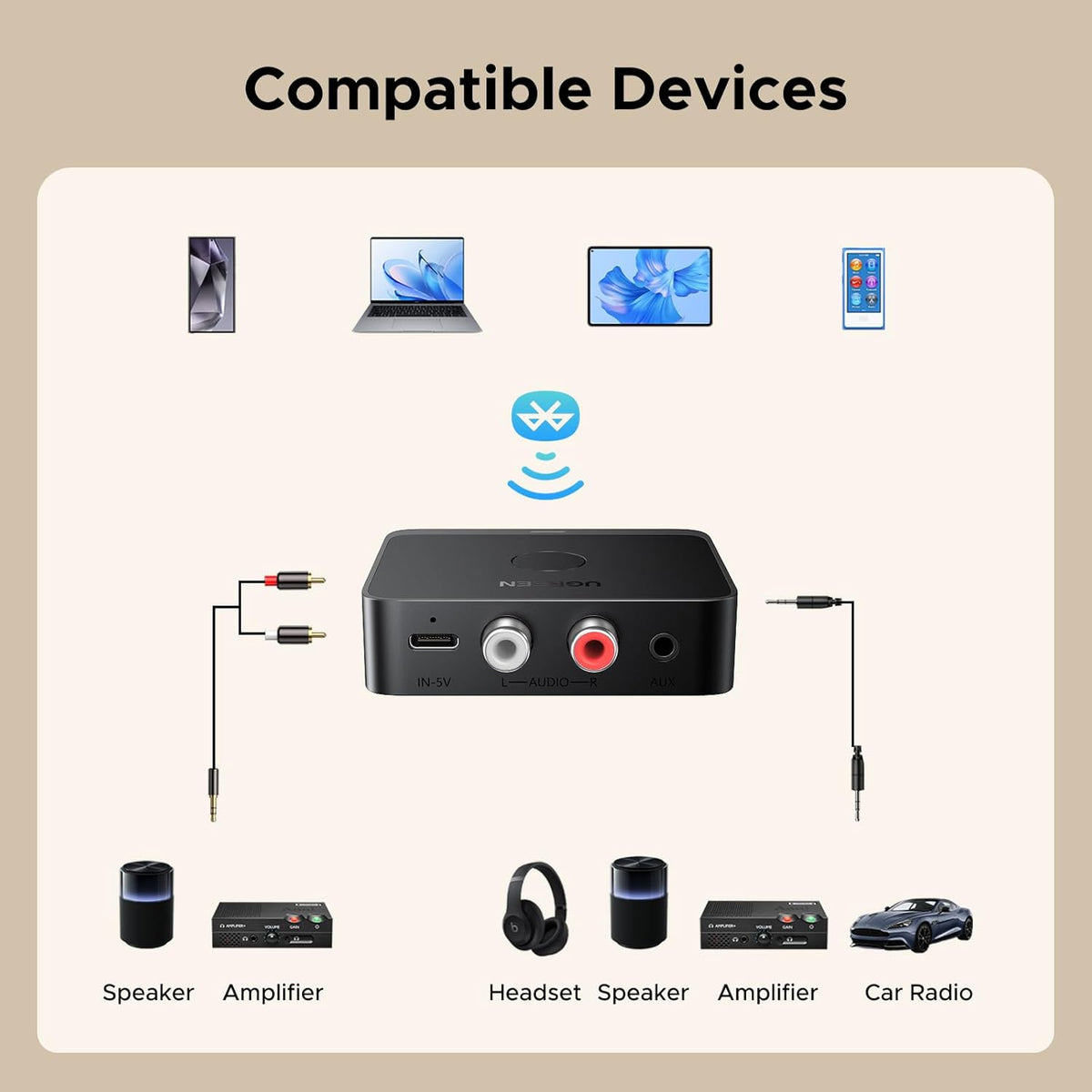 Receptor-Bluetooth-6-0-UGREEN-con-LDAC-para-Audio-de-Alta-Resolución-y-Baja-Latencia-5