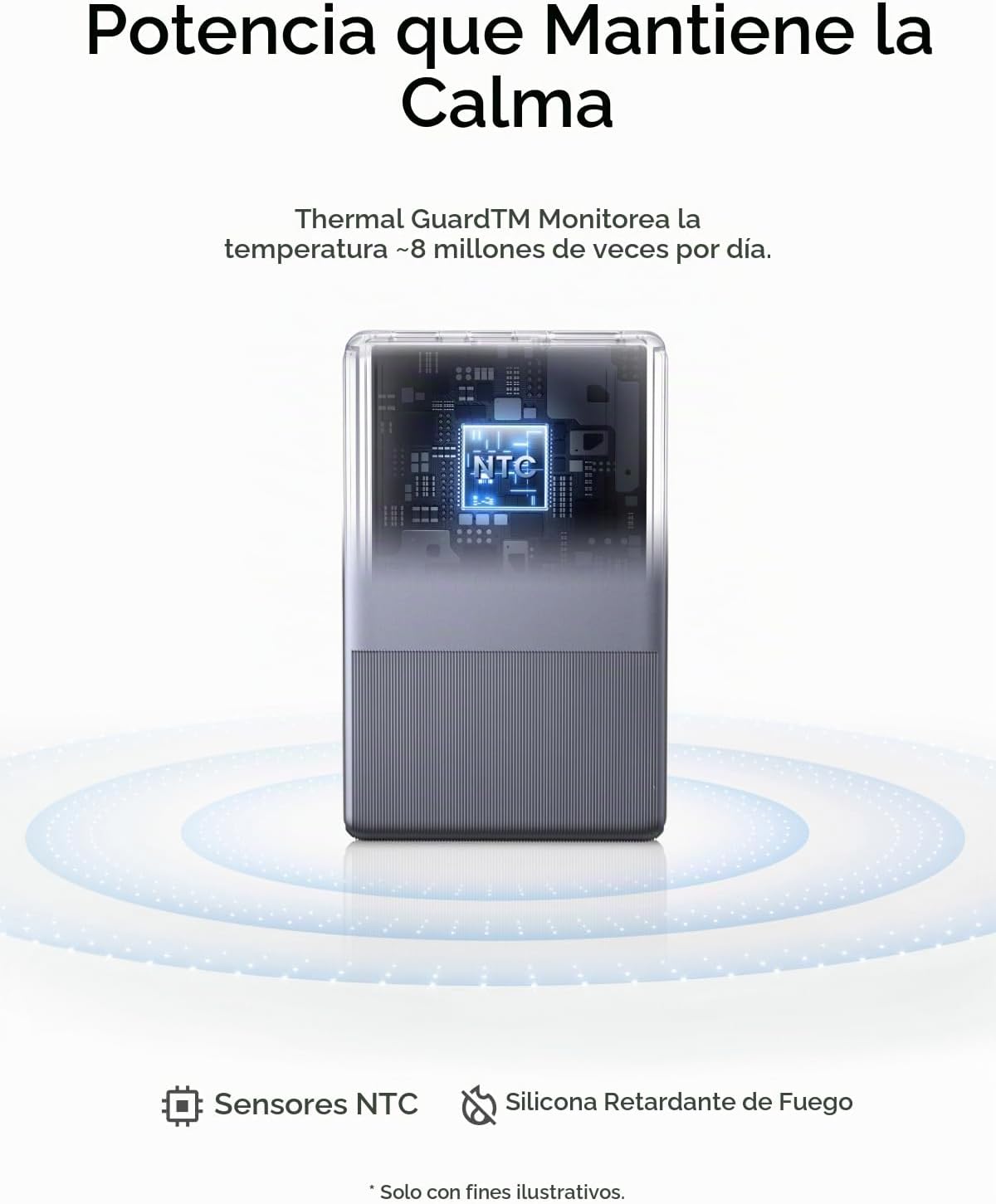 Cargador-de-Pared-UGREEN-Nexode-Air-65-W-de-3-Puertos-USB-C-Plano-8