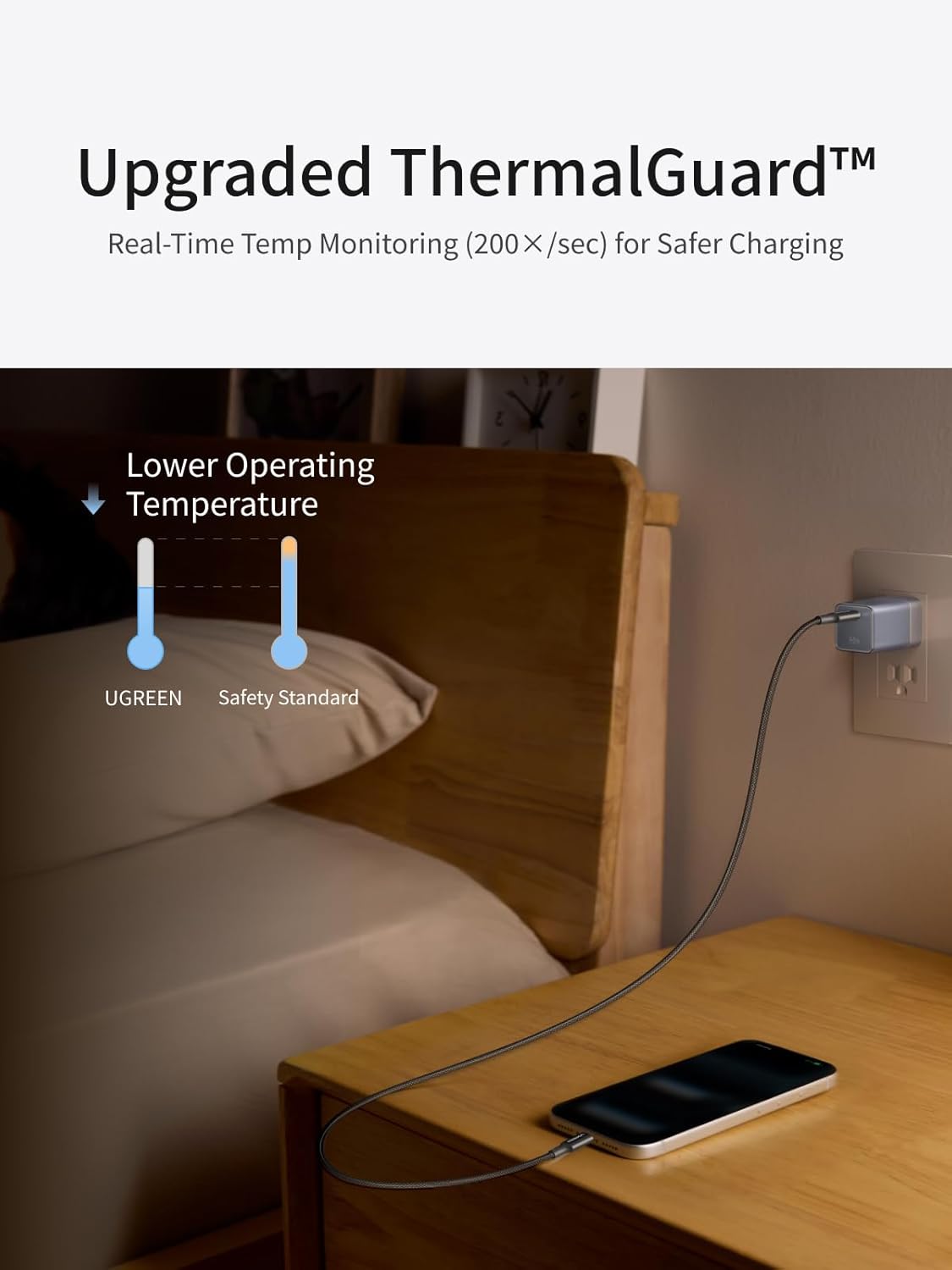Cargador-de-Pared-UGREEN-Nexode-Air-45-W-USB-C-de-Carga-Rápida-7