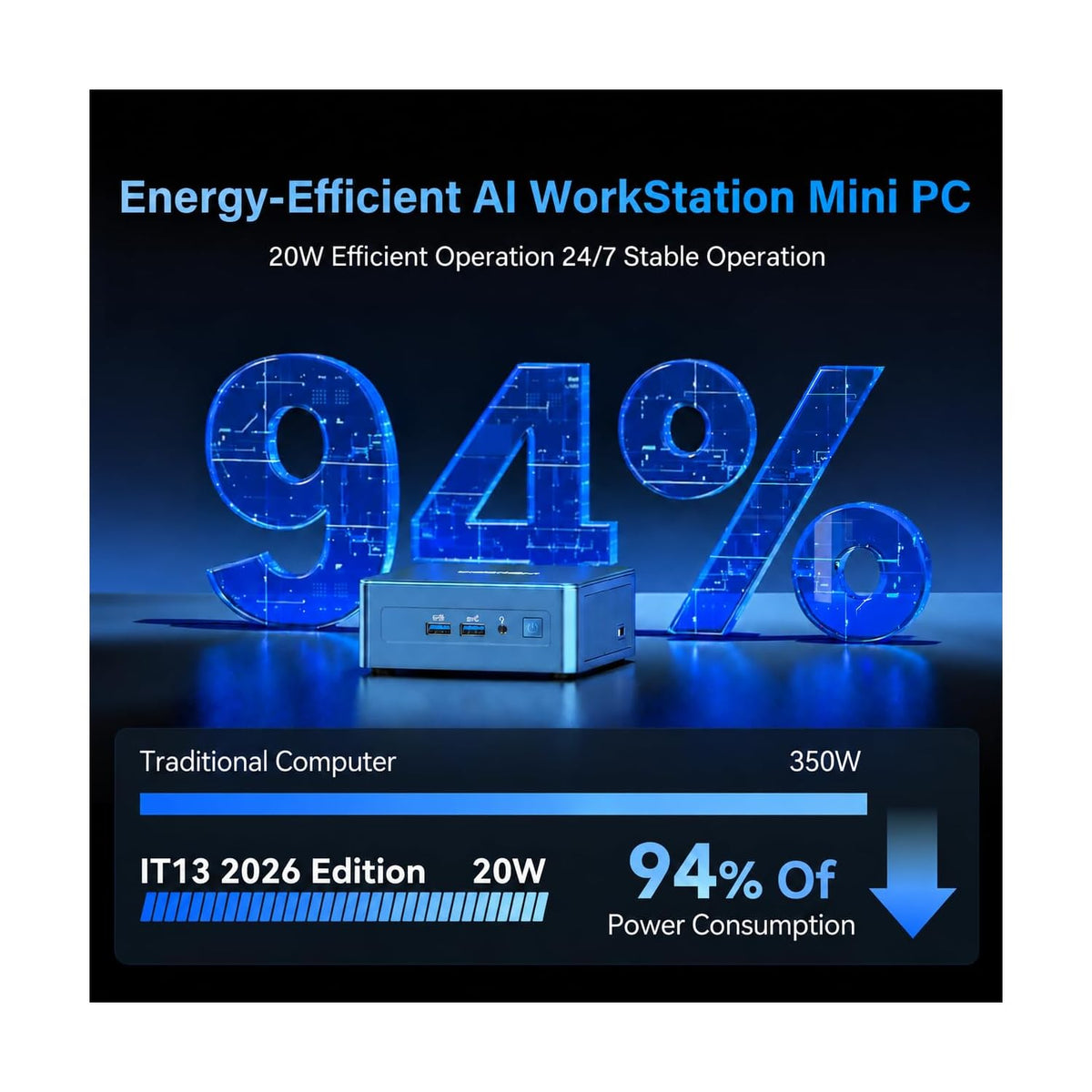 Mini-PC-GEEKOM-IT13-32-GB-RAM-1-TB-SSD-con-Intel-Core-Ultra-7-356H-medidas