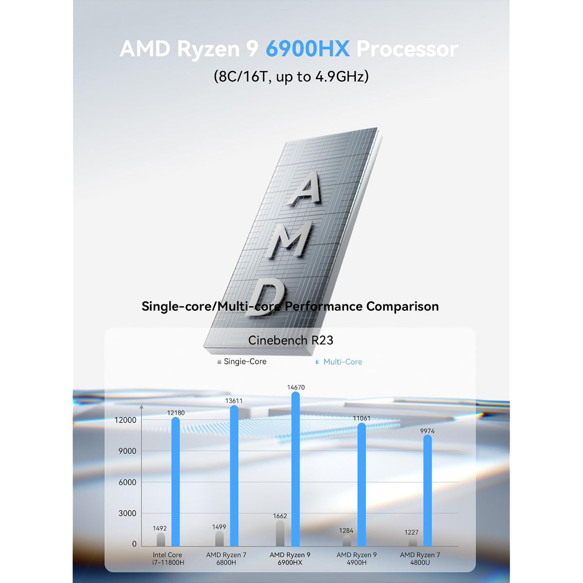 Mini-PC-Minisforum-UM690L-16-GB-RAM-512-GB-SSD-con-AMD-Ryzen-9-6900HX-ejemplo