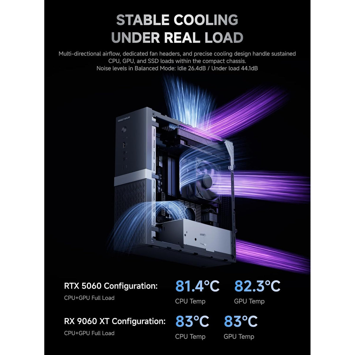Mini-PC-Minisforum-895D7-32-GB-RAM-1-TB-SSD-con-AMD-Ryzen-9-8945HS-detalle2