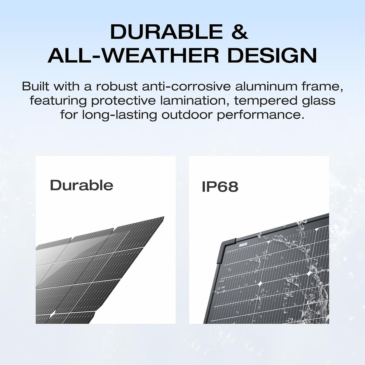 Panel-Solar-Portatil-EcoFlow-125-W-Bifacial-ejemplo2
