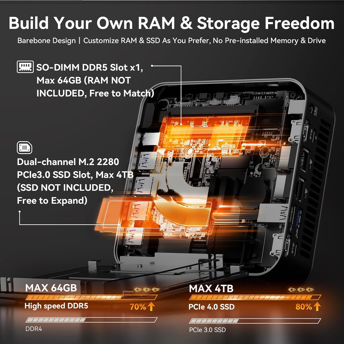 Mini-PC-GEEKOM-A8-Max-con-AMD-Ryzen-7-8745HS-uso