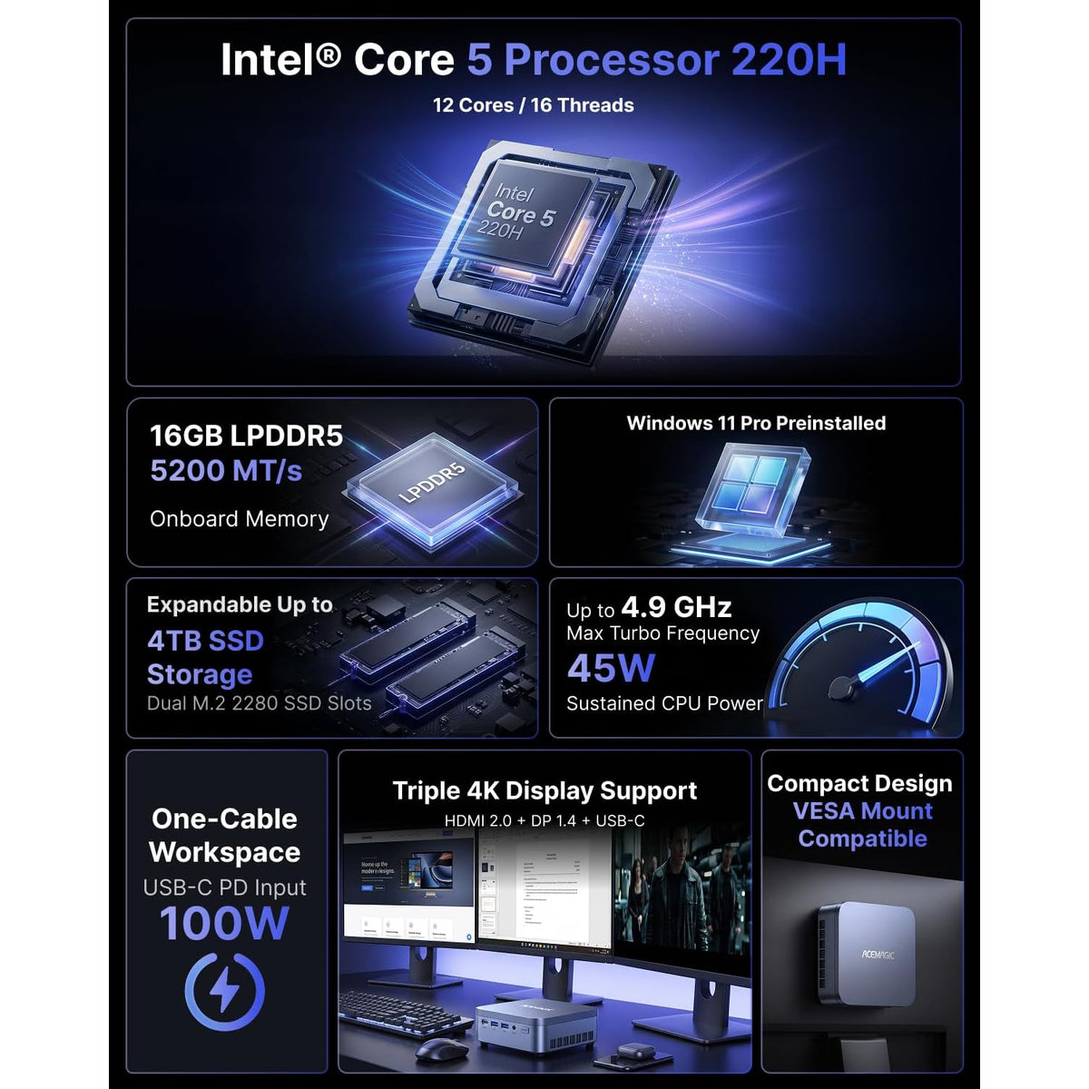Mini-PC-Acemagic-M5-16-GB-RAM-512-GB-SSD-con-Intel-Core-5-220H-y-Windows-11-Pro-ejemplo