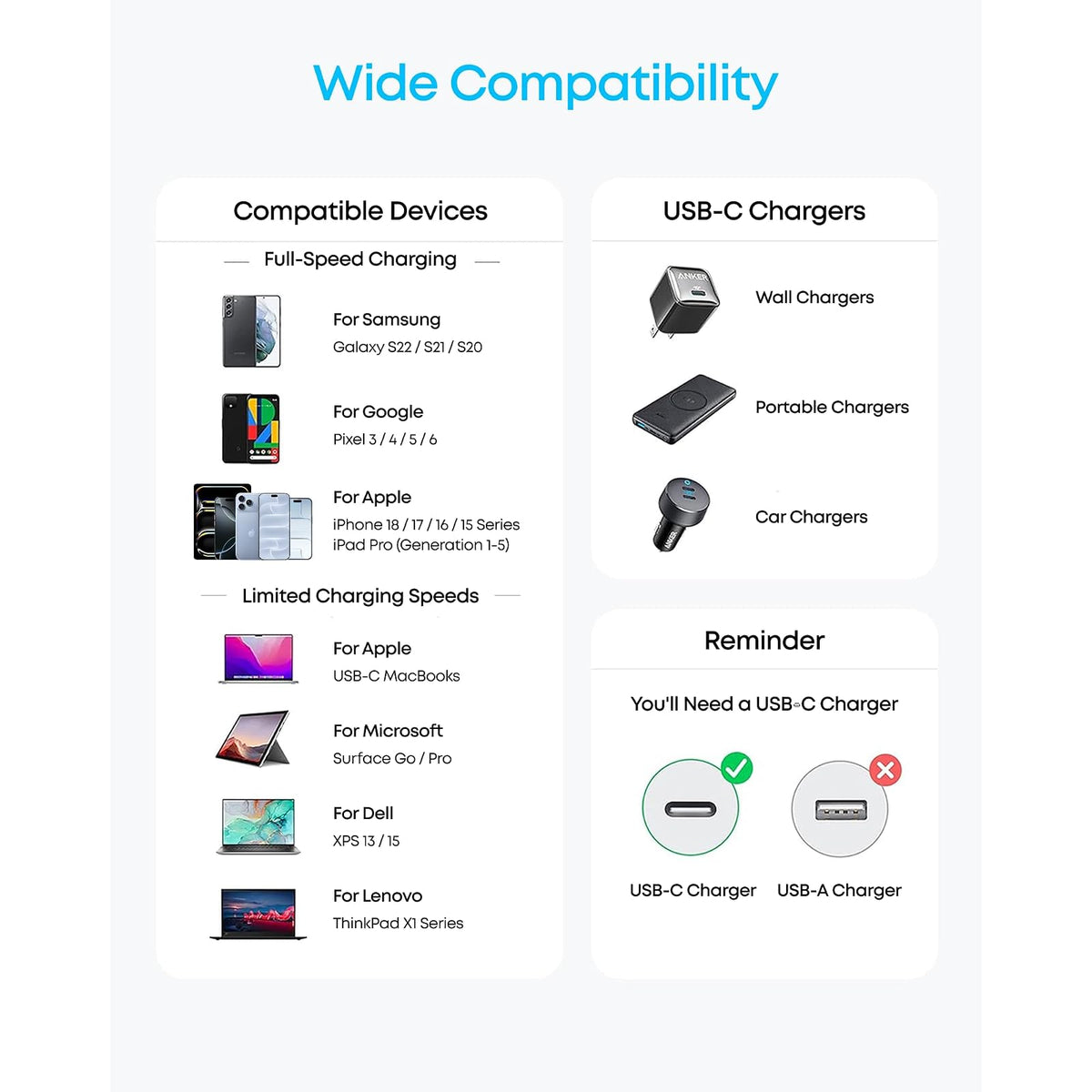 Cable Anker USB C a USB C, cable de carga rápida de 60 W (paquete de 2 - vista 4