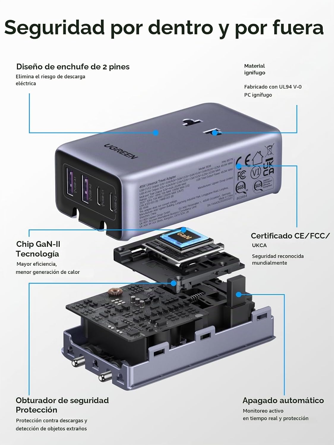 Adaptador-de-Enchufe-de-Viaje-Universal-UGREEN-de-45-W-y-6-Puertos-5