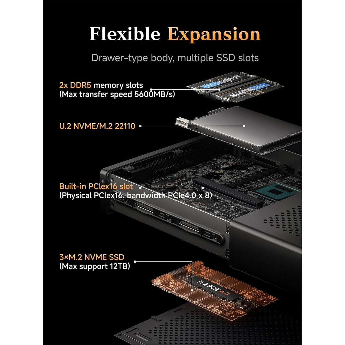 Mini-PC-Minisforum-MS-A2-con-AMD-Ryzen-9-9955HX-ejemplo2