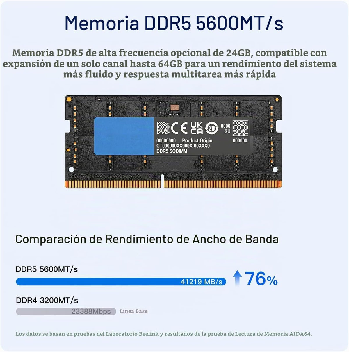 Mini-PC-Beelink-EQi-24-GB-RAM-512-GB-UFS-con-Intel-Core-3-304-y-Windows-11-Pro-3