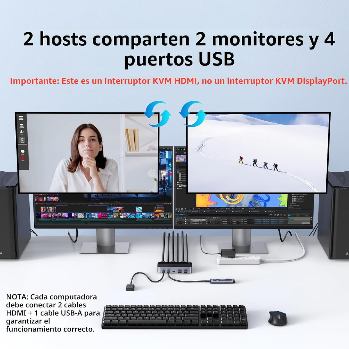 Switch-KVM-UGREEN-HDMI-4K-60Hz-para-2-Monitores-y-2-Computadoras-con-4-Puertos-USB-3-0-2