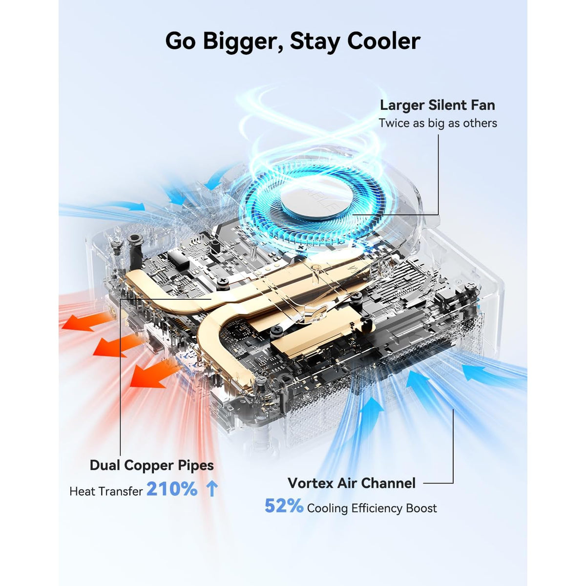 Mini-PC-GEEKOM-Air12-16-GB-RAM-con-Intel-Pentium-7505-pantalla