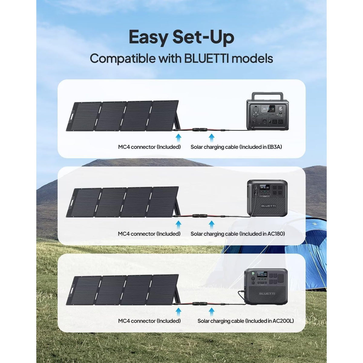 Panel Solar Portátil BLUETTI, 200 W