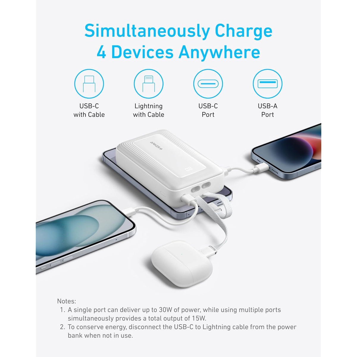 Power Bank Anker Cargador portátil rápido de 20,000 mAh 30 W máximo - vista 5