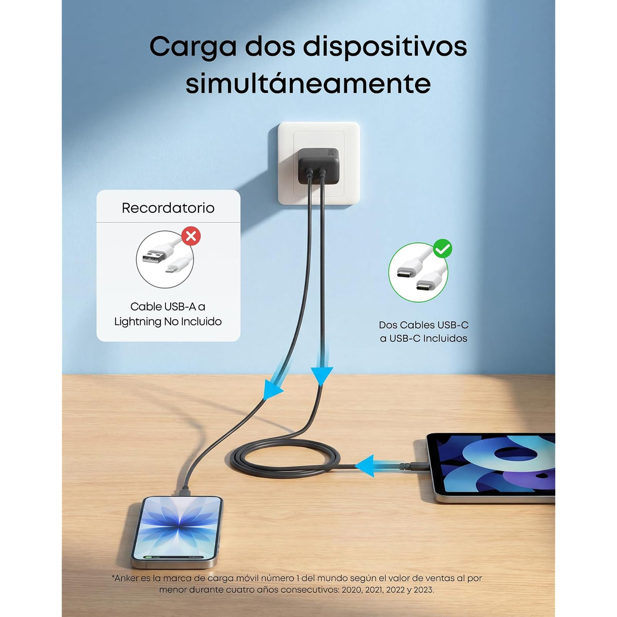 Cable Anker USB C a USB C, cable de carga rápida tipo C de 60 W, cargador para iPhone 16, paquete de 2 bloques de cargador USB C rápido de 2 - vista 3