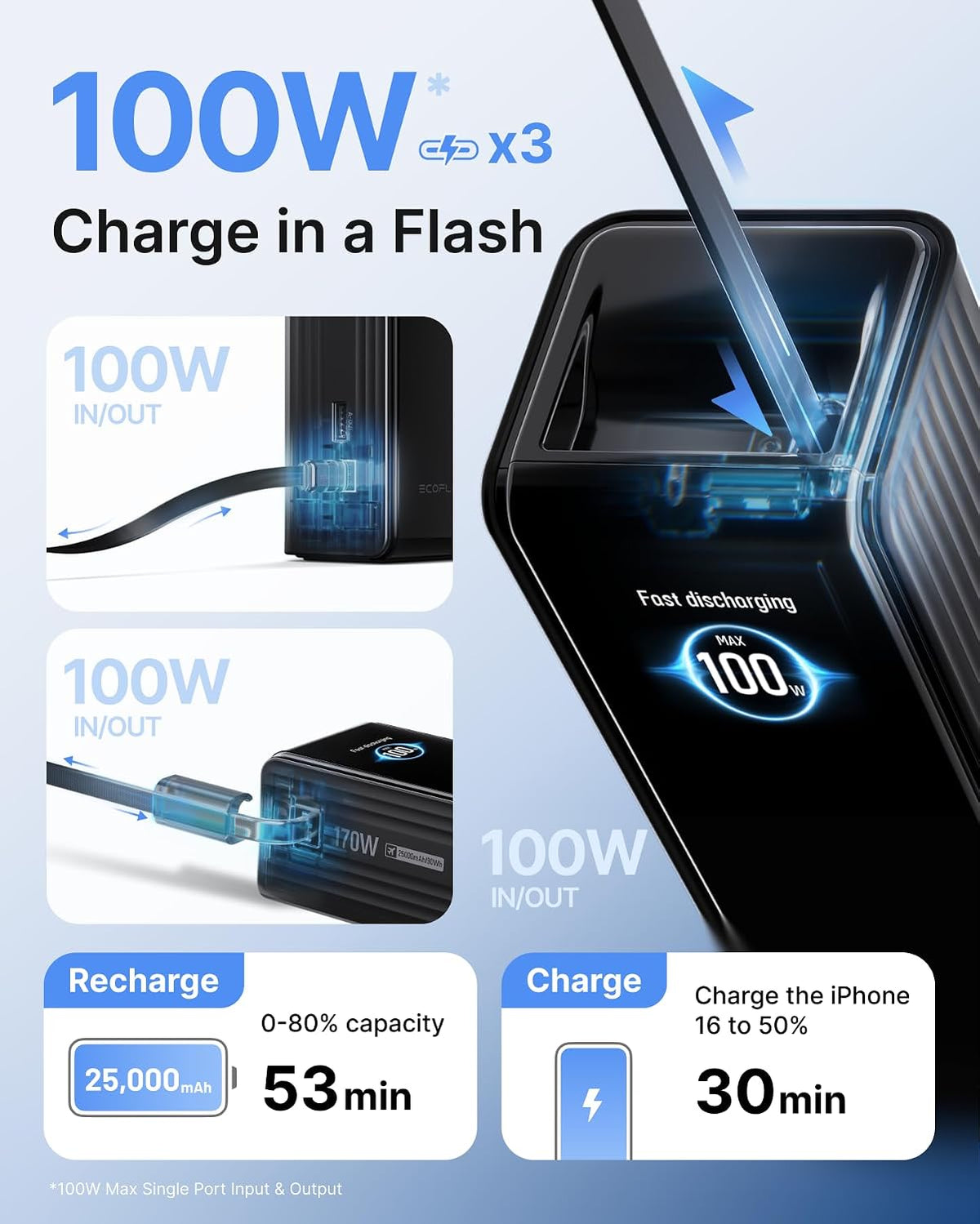 Power-Bank-EcoFlow-RAPID-25000-mAh-Carga-100-W-Negro-detalle