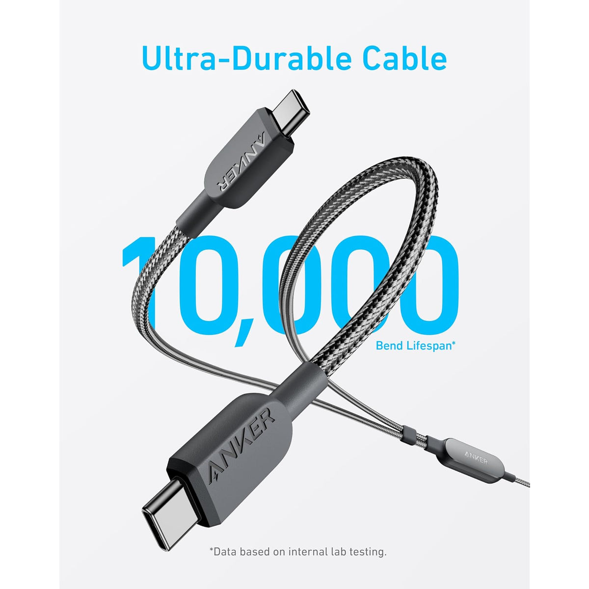 Cable Anker 2-in-1 USB C to USB C Cable, 140W Max (1-Pack, 6 ft, Black) - vista 5