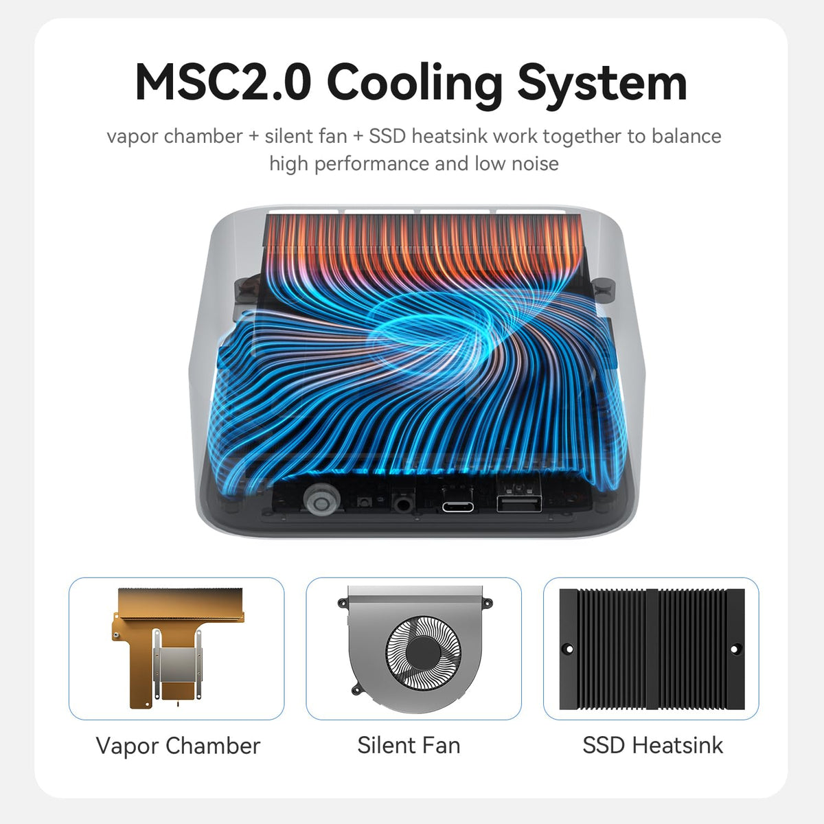 Mini-PC-Beelink-SER10-Max-32-GB-RAM-con-Ryzen-AI-9-HX-470-puertos