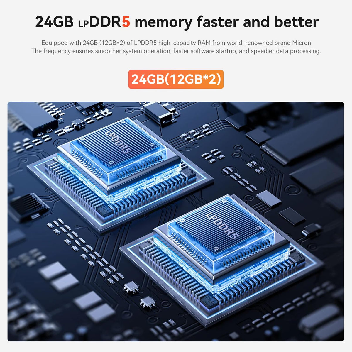 Mini-PC-Beelink-EQR7-24-GB-RAM-con-Ryzen-7-7735U-detalle