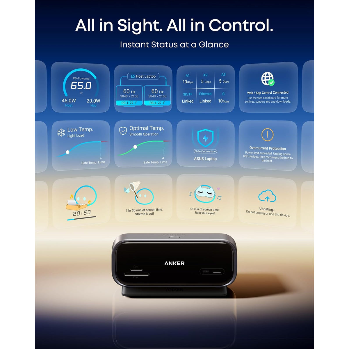 Anker USB C Hub, Smart Display Hub, Docking Station Dual Monitor,No Charger - vista 8