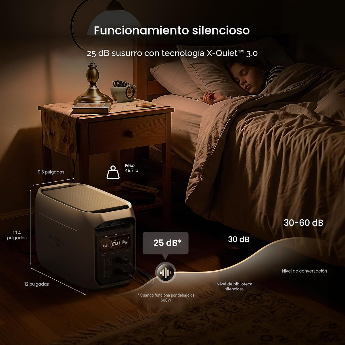 Estación-de-Energía-Portátil-EcoFlow-DELTA-3-Max-Plus-con-Batería-Extra-4096-Wh-3000-W-7