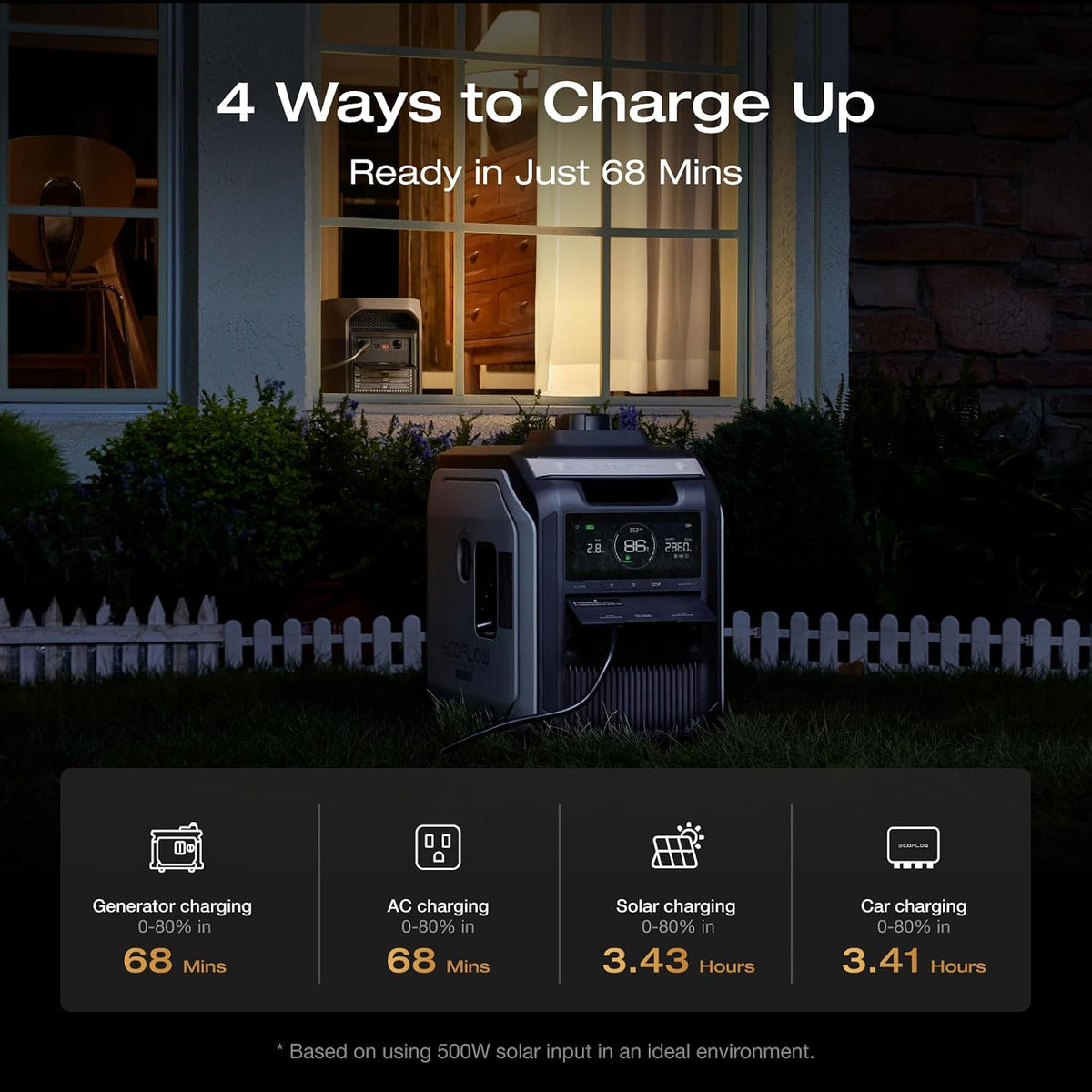 Estacion-de-Energia-Portatil-EcoFlow-DELTA-3-Max-2400-W-con-Alternator-Charger-puertos