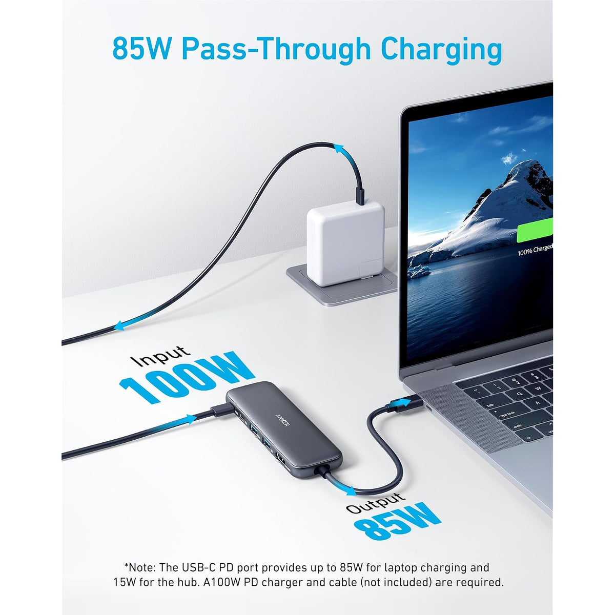 Hub USB Anker USB C, divisor USBC a HDMI 5 en 1 con pantalla 4K - vista 3