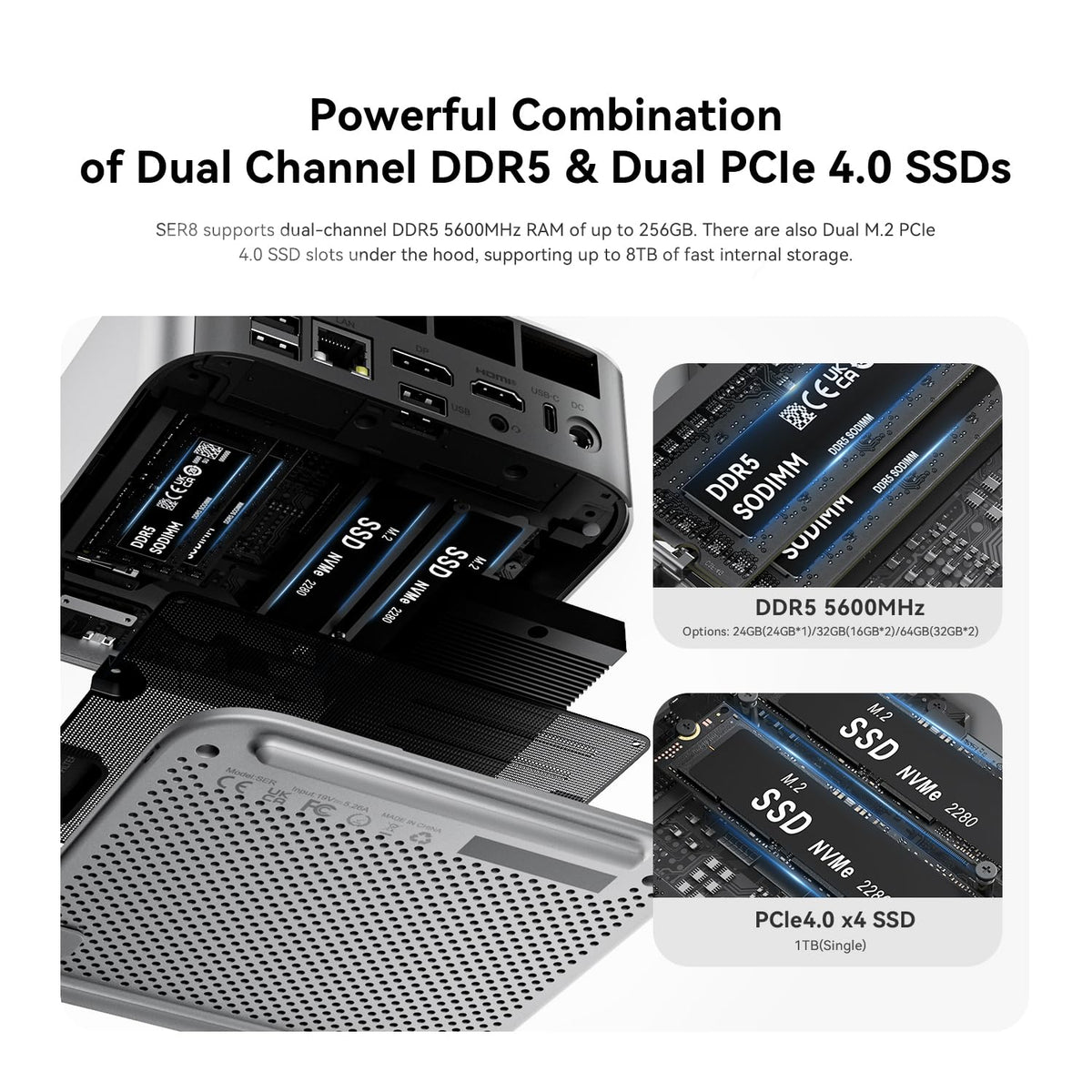 Mini-PC-Beelink-SER8-24-GB-RAM-1-TB-SSD-con-AMD-Ryzen-7-8845HS-ejemplo2