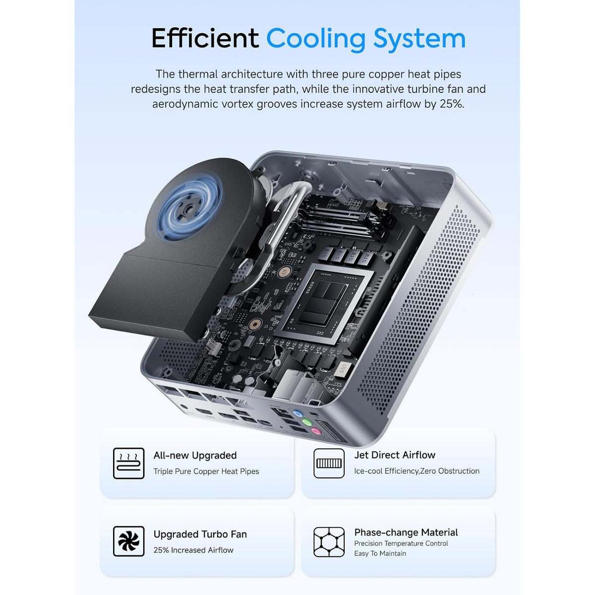 Mini-PC-Minisforum-M1-1390-con-Core-i9-13900HX-detalle