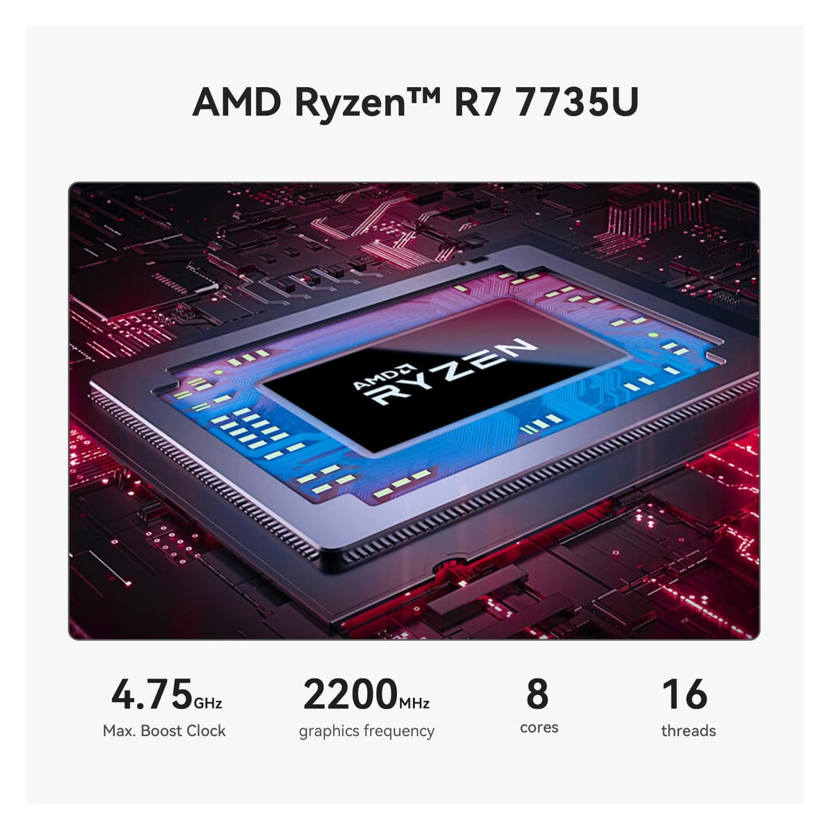 Mini PC Beelink SER5 MAX 24 GB RAM 1 TB SSD, con AMD Ryzen 7 7735U - vista 3