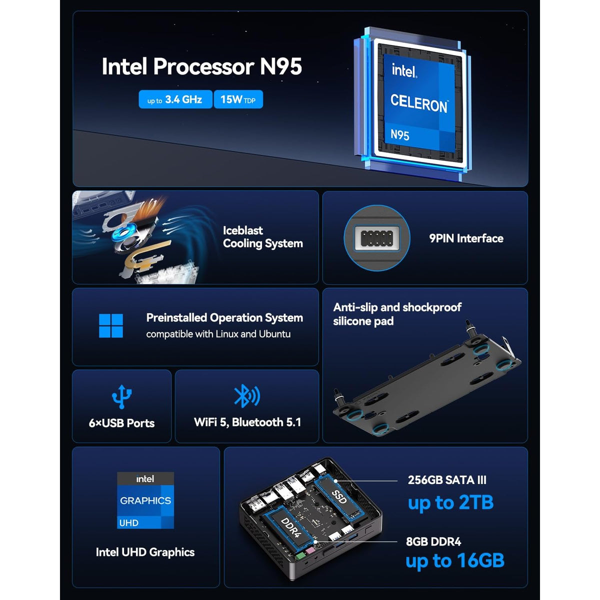 Mini-PC-GEEKOM-Air12-8-GB-RAM-256-GB-SSD-con-Intel-N95-ejemplo