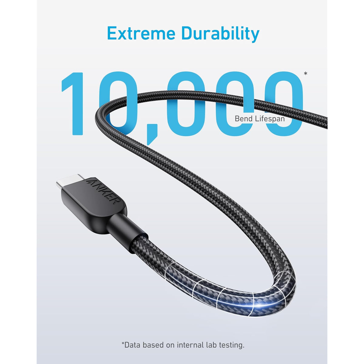Cable Anker USB C a USB C, cable de carga rápida de 240 W (paquete de 2 - vista 4