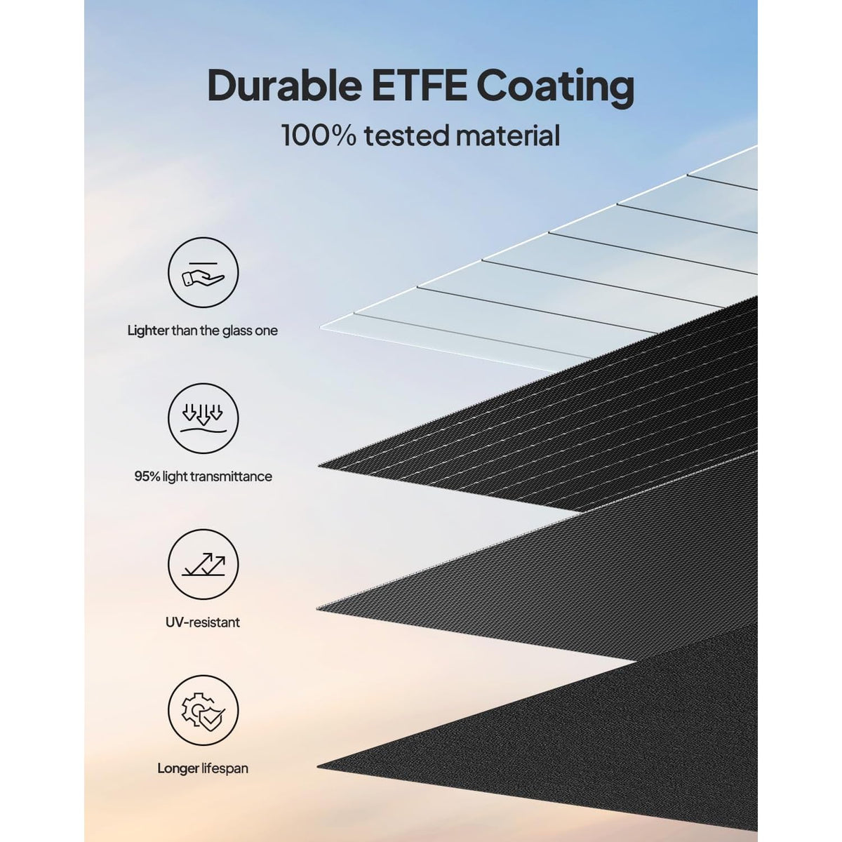 Estación de Energía Portátil BLUETTI Elite 100 V2, 1024 Wh, 1800 W + Panel Solar 100 W