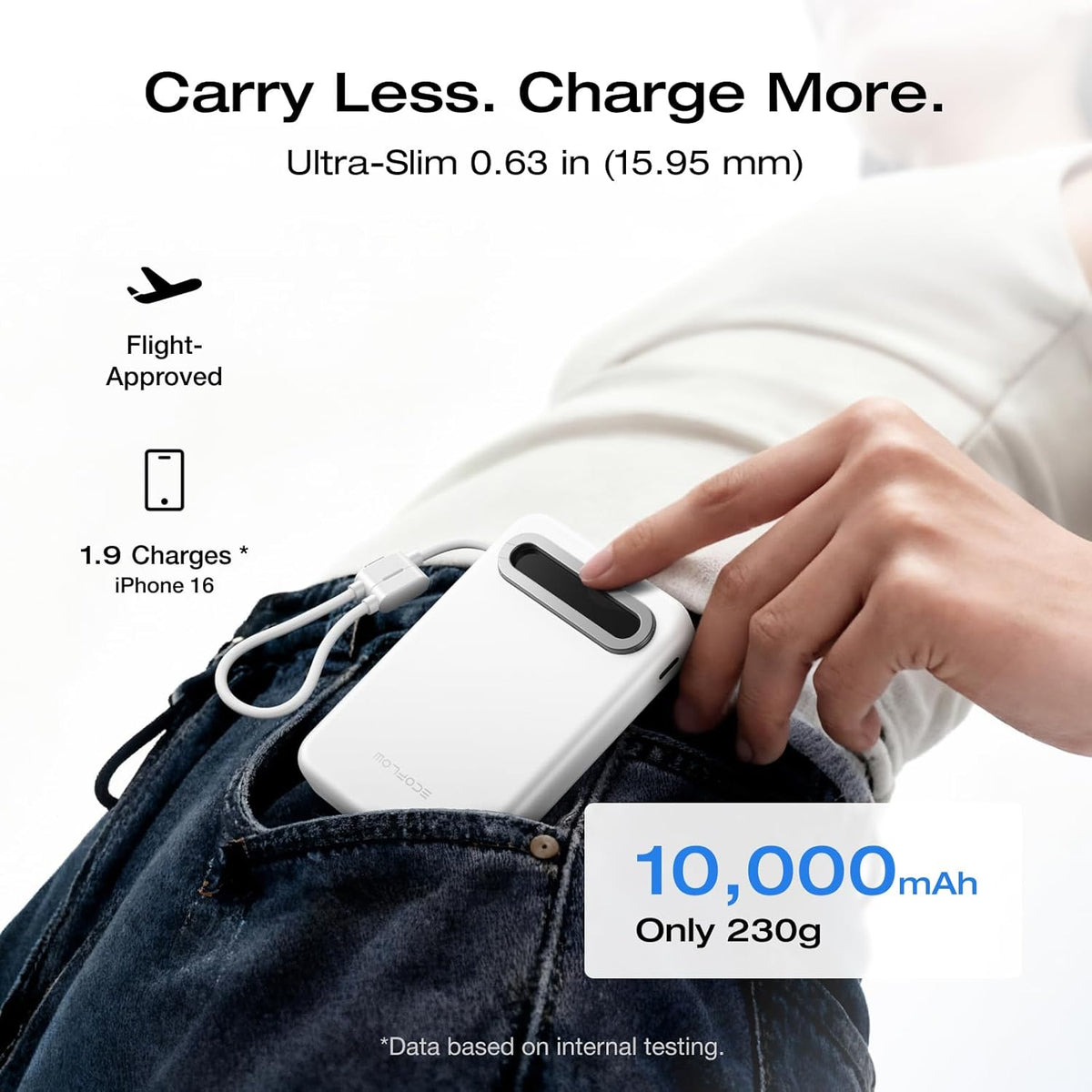 Power-Bank-EcoFlow-RAPID-10-000-mAh-Carga-25-W-Blanco-detalle2