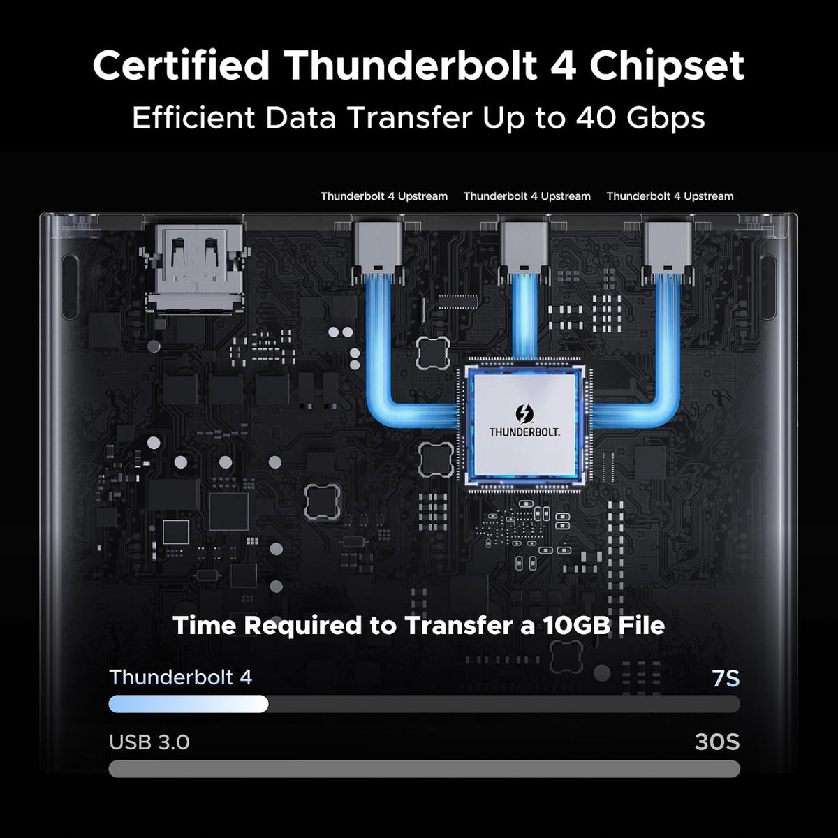 Estación-de-Acoplamiento-UGREEN-Thunderbolt-4-13-en-1-con-Doble-4K-60Hz-3