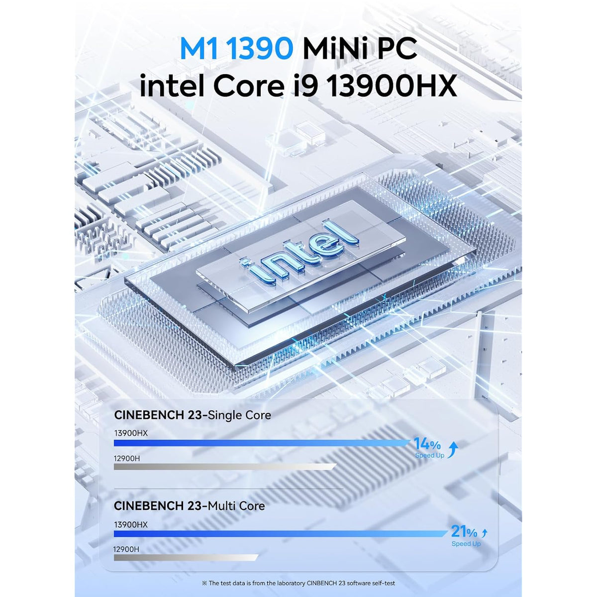 Mini-PC-Minisforum-M1-1390-con-Core-i9-13900HX-ejemplo2