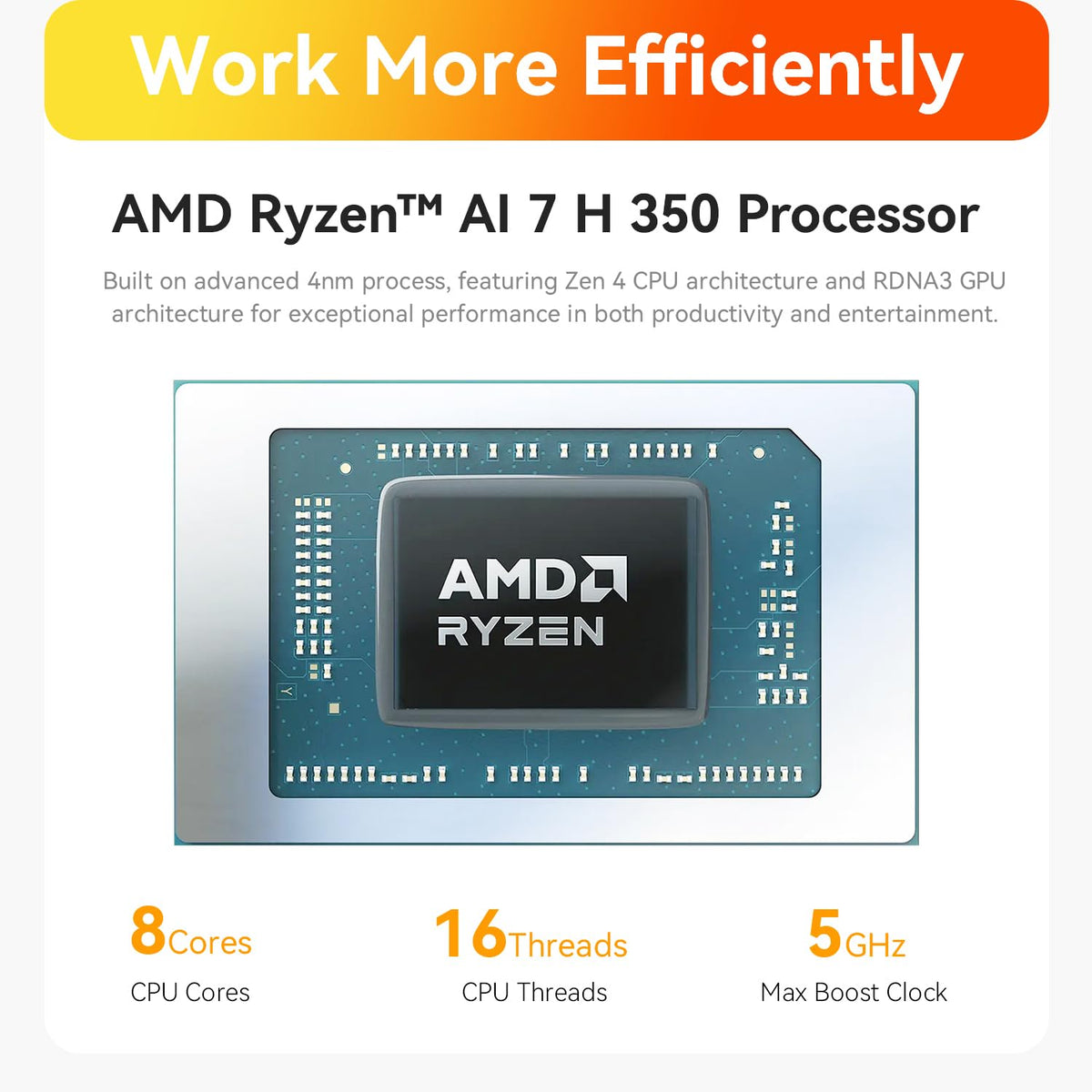 Mini-PC-Beelink-SER9-Max-64-GB-RAM-con-AMD-Ryzen-AI-7-H-350-ejemplo2