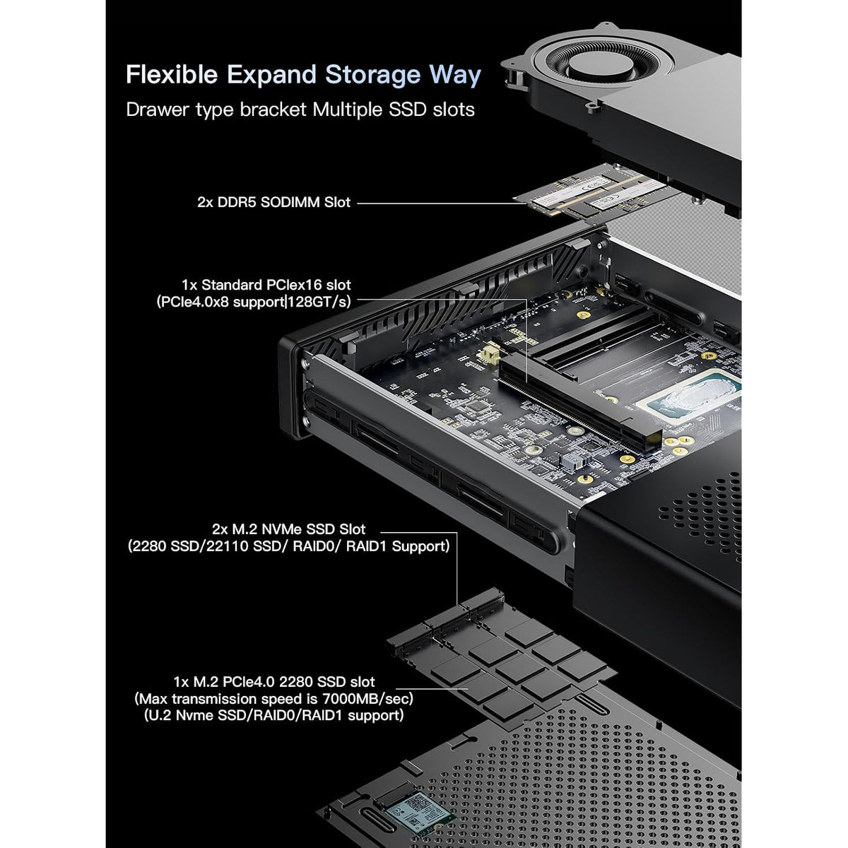 Mini-PC-Minisforum-MS-01-con-Intel-Core-i5-12600H-detalle2