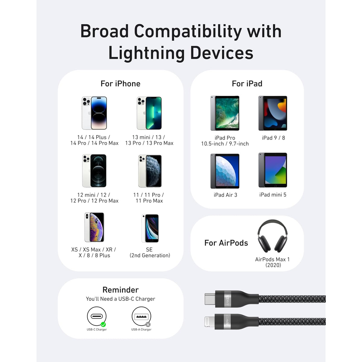 Cable Anker USB C a Lightning, cable trenzado reciclado (6 pies) - vista 8
