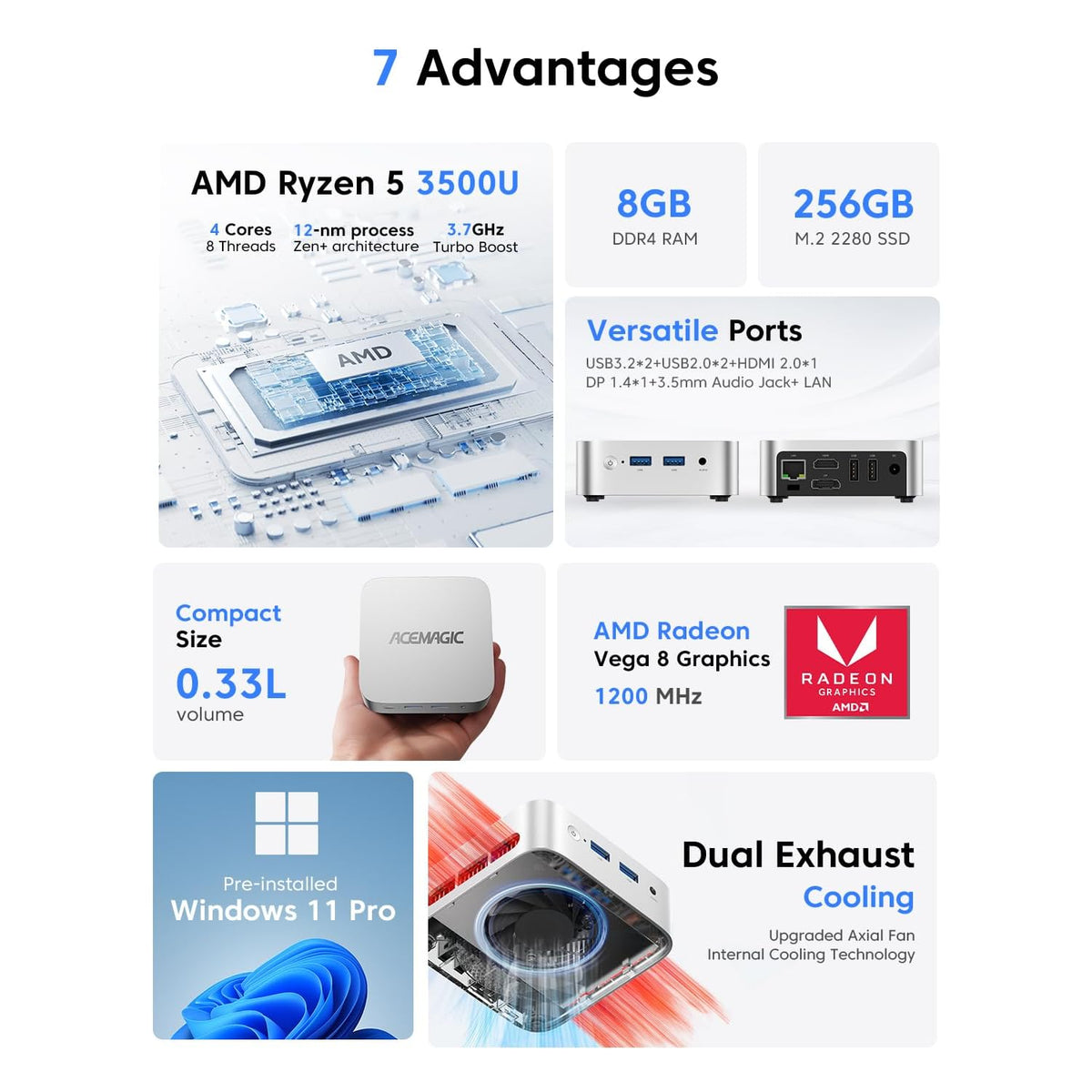 Mini-PC-Acemagic-V1-8-GB-RAM-256-GB-SSD-con-AMD-Ryzen-5-3500U-puertos
