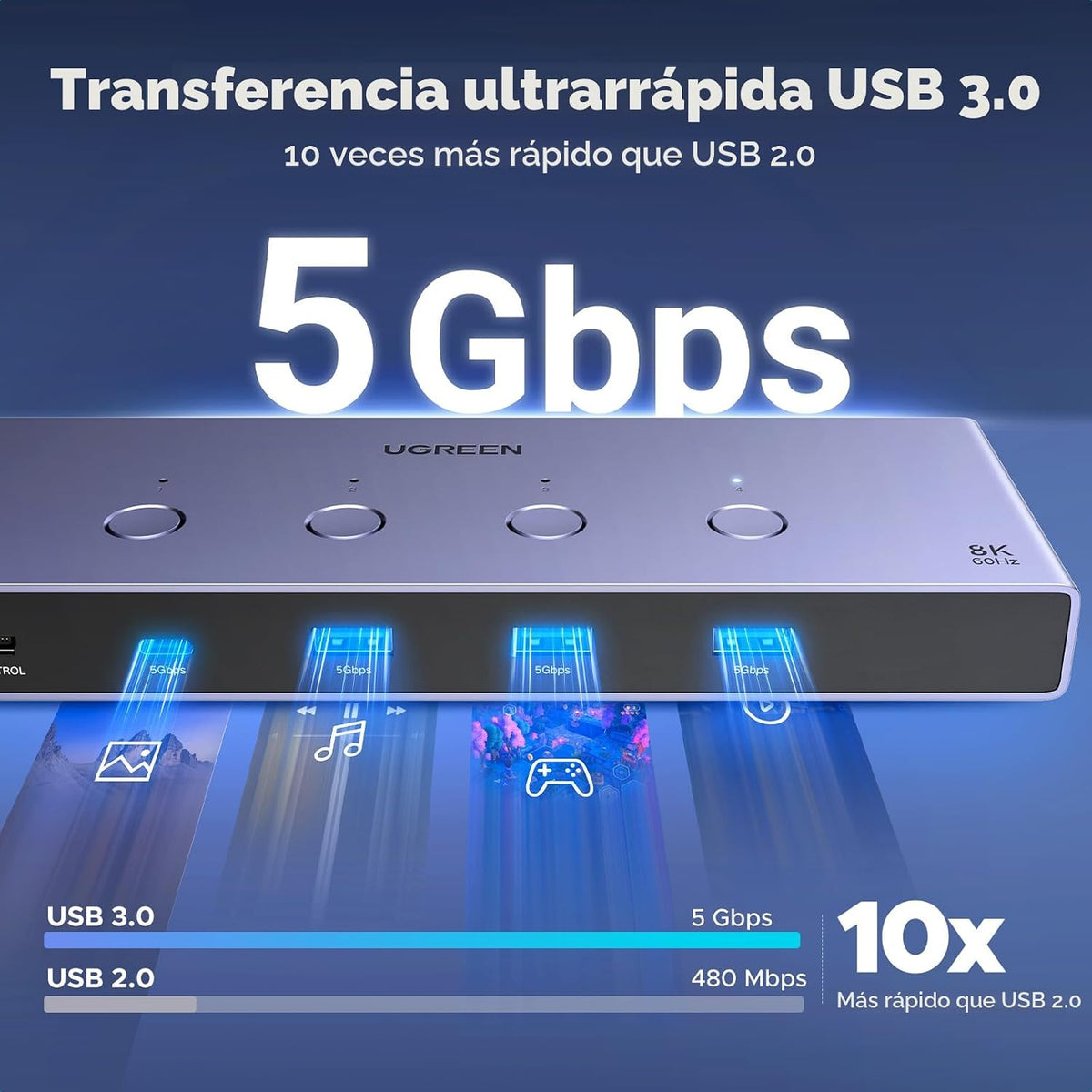 Switch-KVM-UGREEN-HDMI-8K-60Hz-para-4-Computadoras-con-4-Puertos-USB-3-0-5