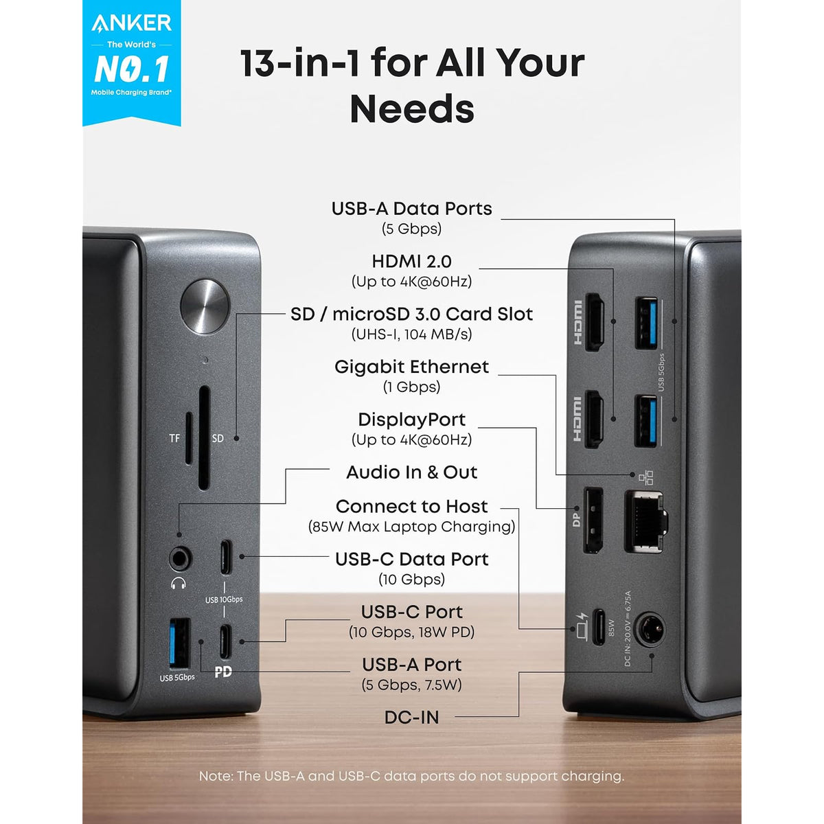 Hub USB Anker Estación de acoplamiento para laptop, estación de acoplamiento USB C - vista 2