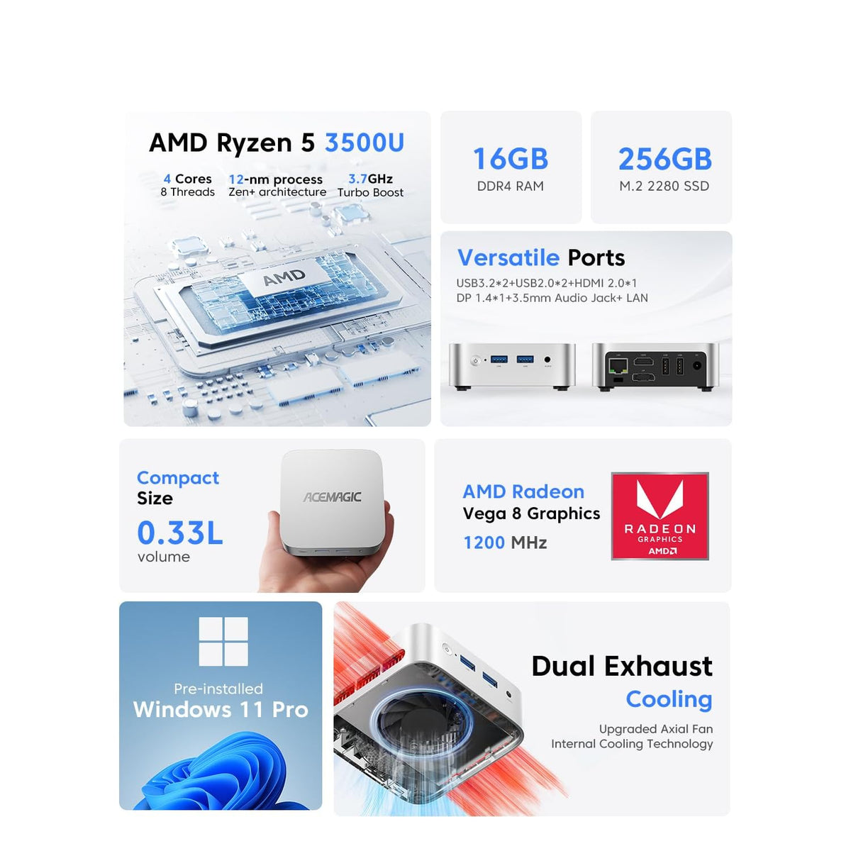 Mini-PC-Acemagic-V1-16-GB-RAM-256-GB-SSD-con-AMD-Ryzen-5-3500U-ejemplo