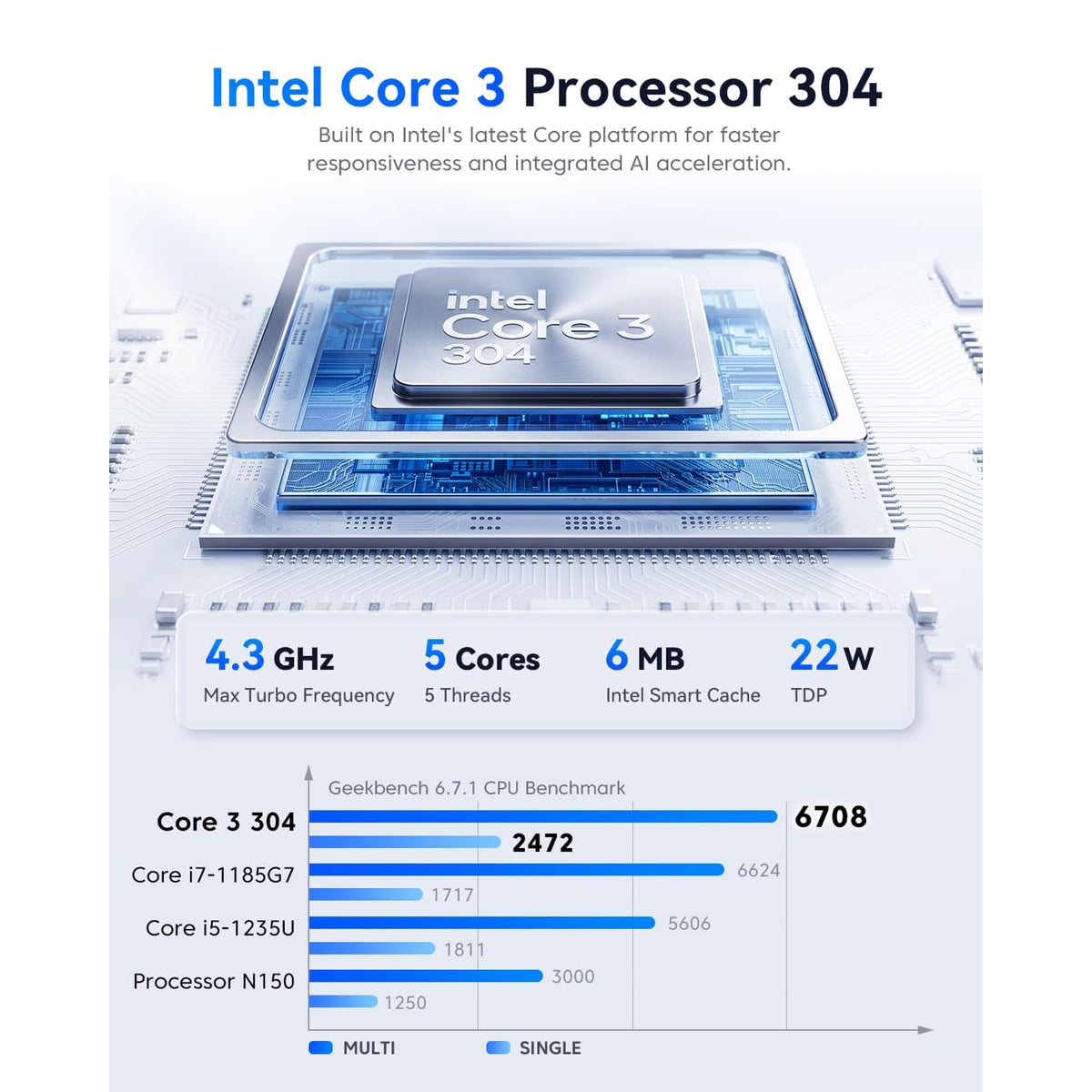 Mini-PC-Acemagic-K5-12-GB-RAM-512-GB-SSD-con-Intel-Core-3-304-y-Windows-11-Pro-detalle