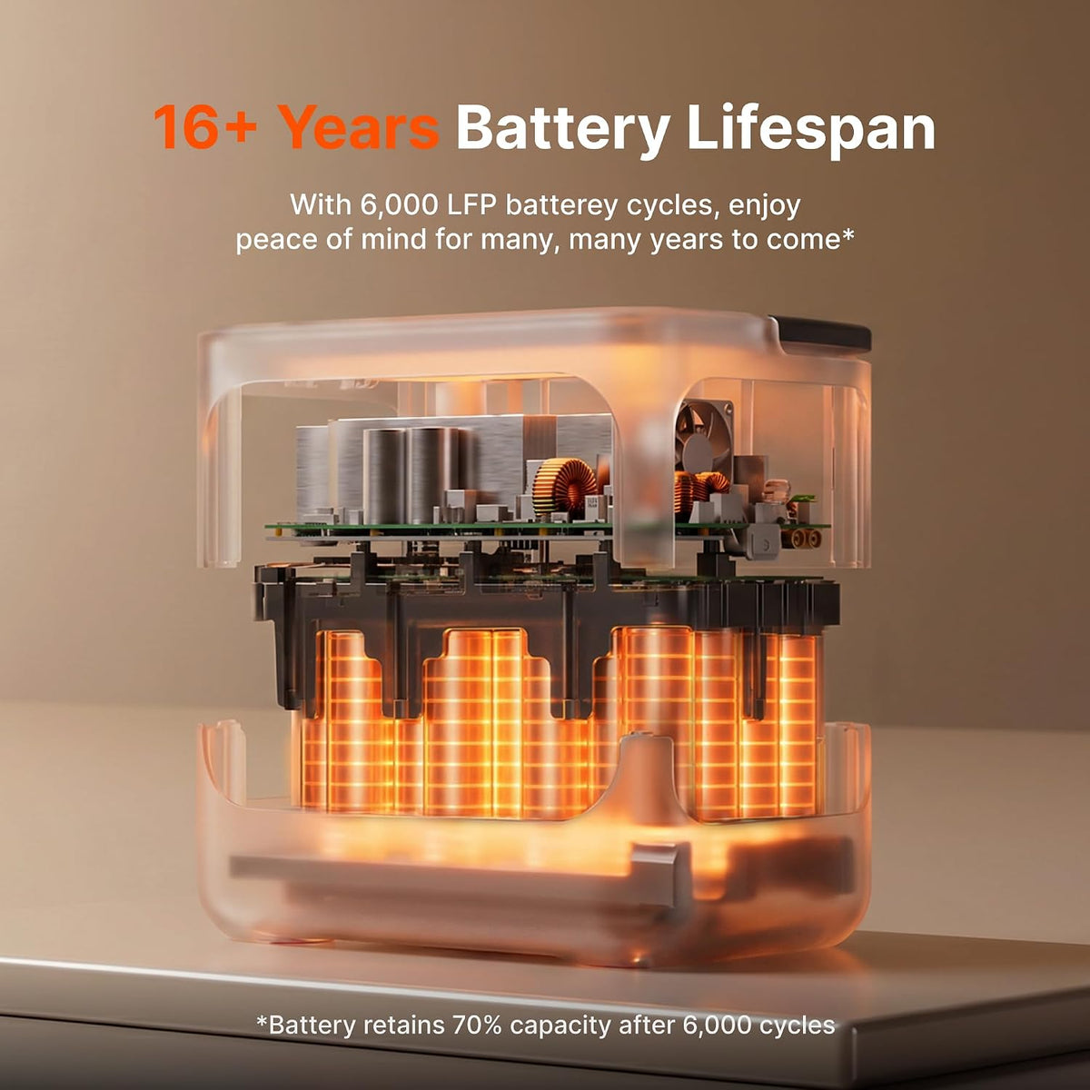 Estacion-de-Energia-Portatil-Jackery-HomePower-2000-Plus-v2-2048-Wh-2400-W-detalle