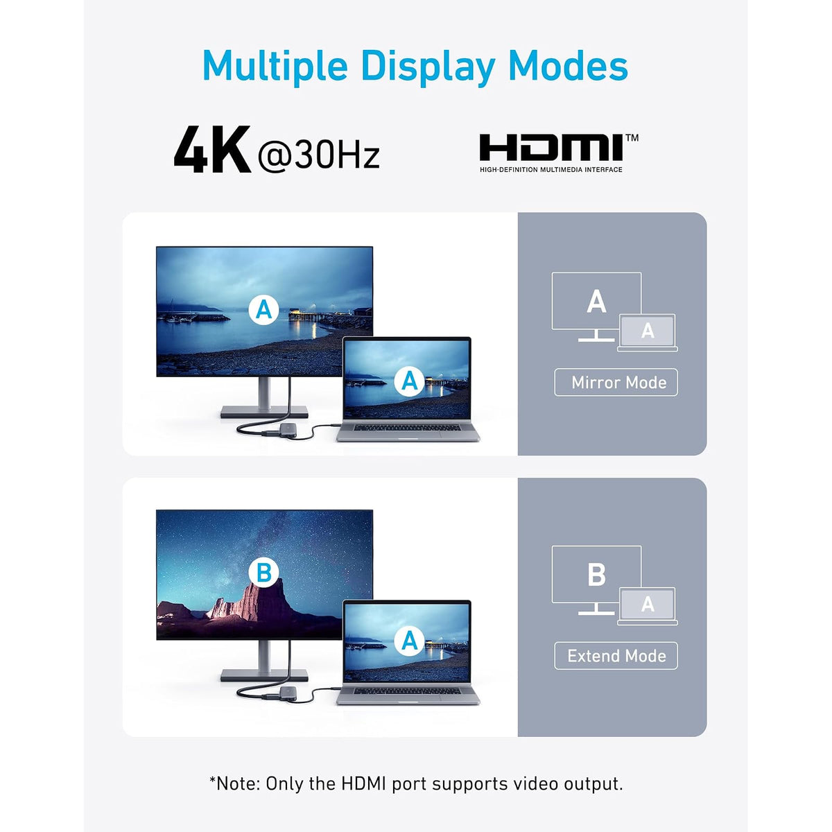 Hub USB Anker USB C, divisor USBC a HDMI 5 en 1 con pantalla 4K - vista 6